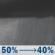 Sunday Night: A chance of rain showers. Mostly cloudy, with a low around 55. Sunday Night: Chance Rain Showers