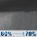Saturday Night: Rain showers likely. Mostly cloudy, with a low around 58. Saturday Night: Rain Showers Likely
