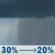 Monday: A chance of rain showers. Mostly sunny, with a high near 72. Monday: Chance Rain Showers