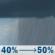 Saturday: A chance of rain showers. Mostly cloudy, with a high near 69. Saturday: Chance Rain Showers